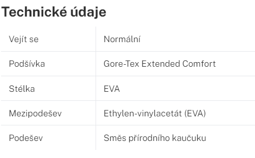 technicke udaje
